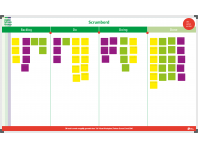 Scrumbord | Voorbeeld Agile Scrum Group (200x120cm)