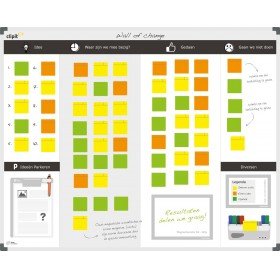 Scrum board voor Clip-it helpt overzicht te creëren