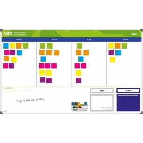 Kleurrijke scrumcards op het VSTelecom Scrum Board