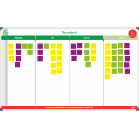 Agile Scrum Group Scrum board voor alle scrumtaken